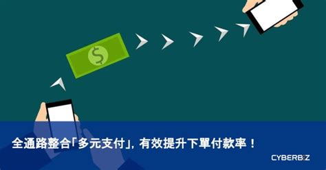 何謂金流|【2024電商金流懶人包】3分鐘一次搞懂！全通路整合。